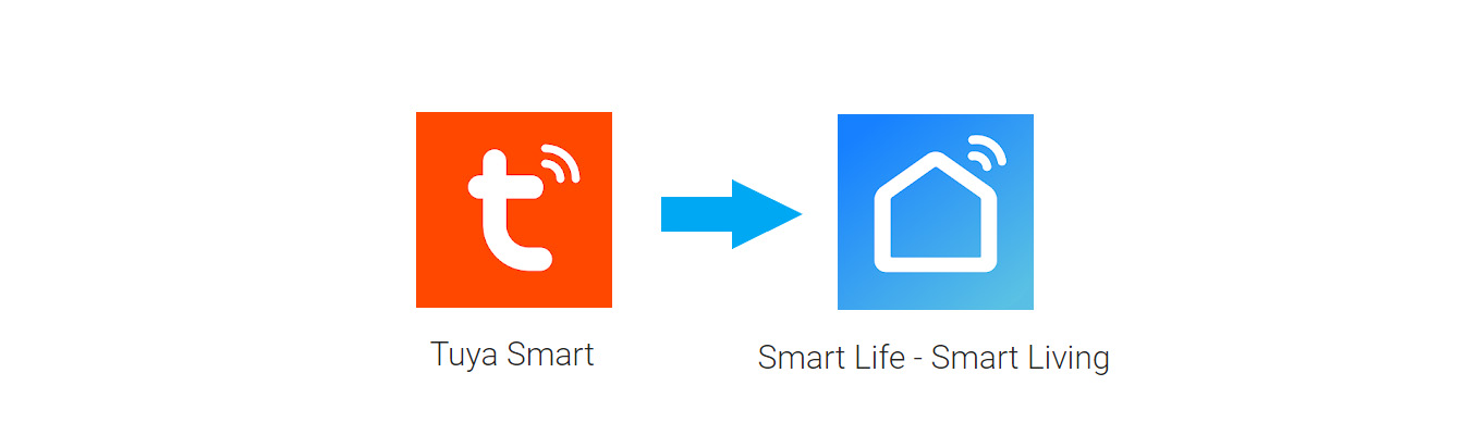 Замена приложения Tuya Smart на Smart Life – Smart Living