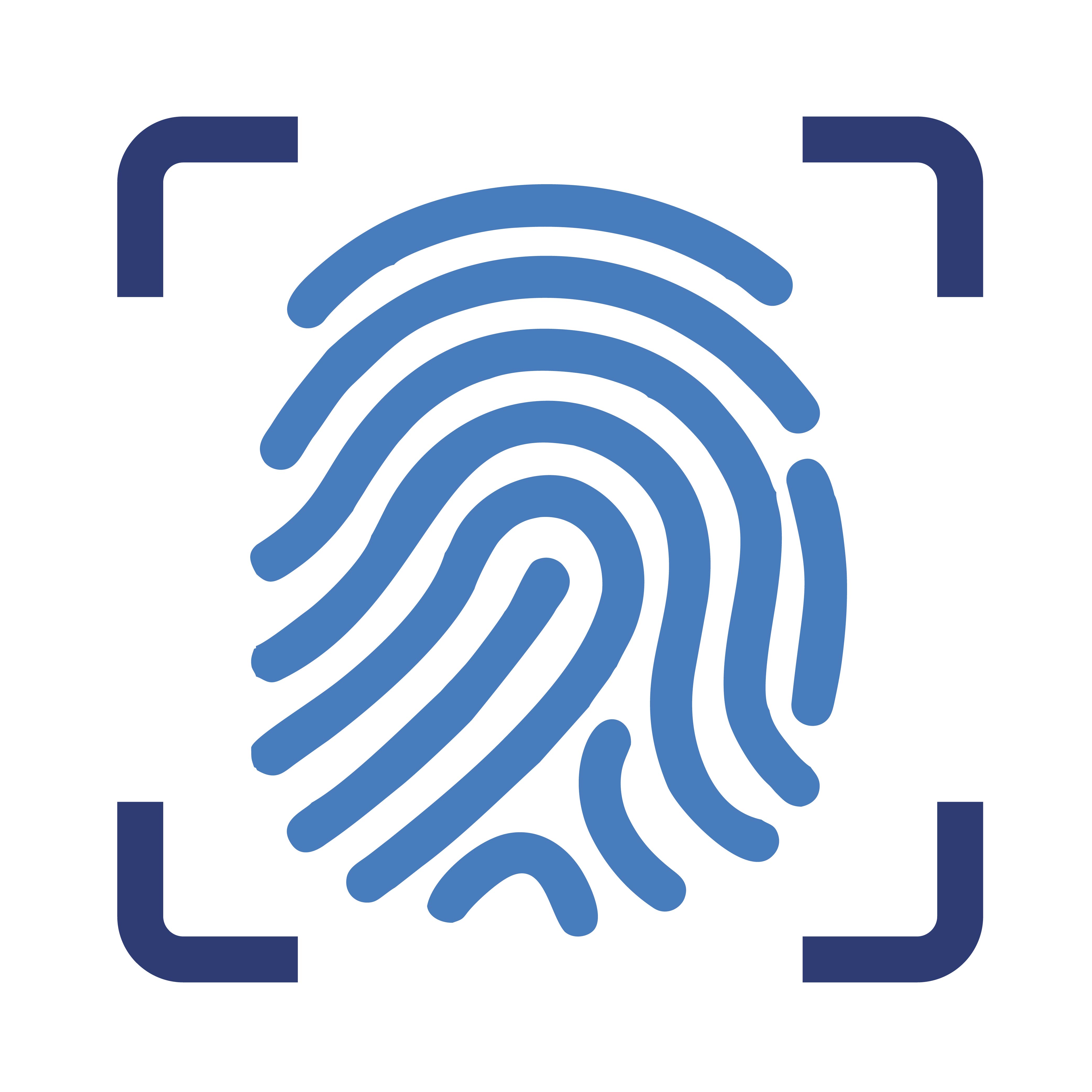 Биометрические системы