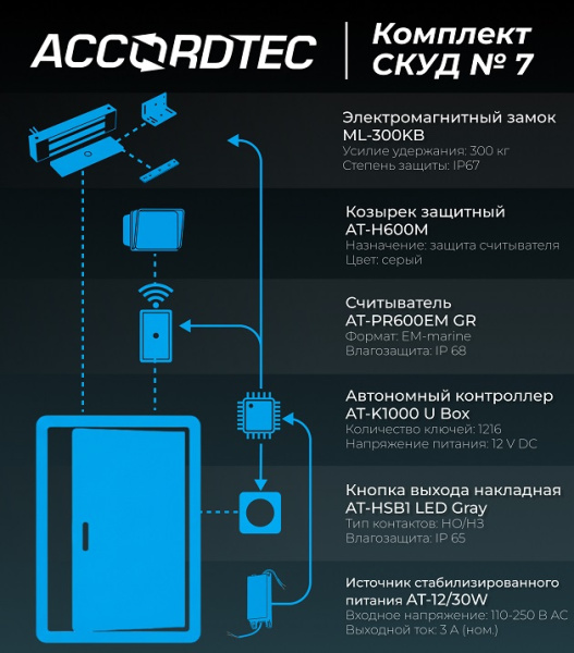 комплект 8