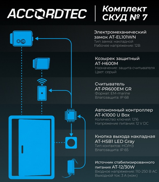 комплект 7